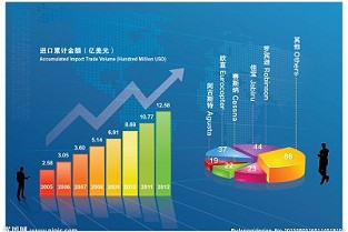 嘉定二手房 台湛路二手房
