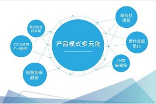 东明房产网 利源国际公馆