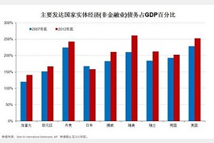 临潼二手房信息 青浦新城二手房